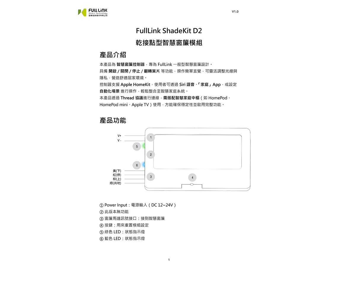 FullLink ShadeKit D2 v1.0